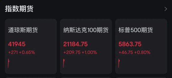 趣策略 突然拉涨！特朗普：同意延长与欧盟关税谈判期限！