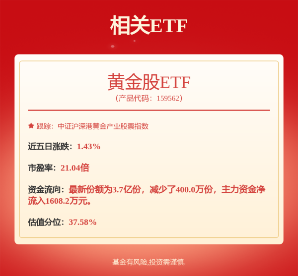 龙坤投资 揭秘涨停丨超80万手买单抢筹铜产业龙头
