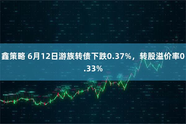 鑫策略 6月12日游族转债下跌0.37%，转股溢价率0.33%